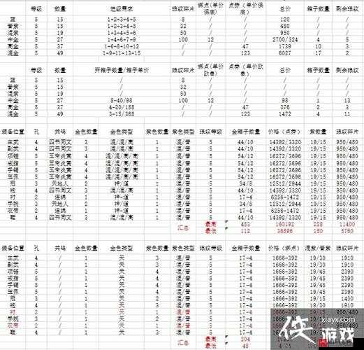 天涯明月刀手游深度解析，装备琅纹进阶全攻略与技巧分享