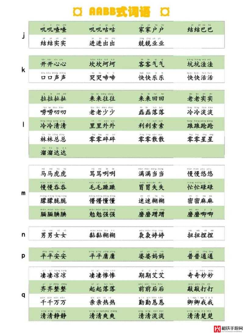 AABB 与 AAAA 的区别据说能找到齐全的视频资源：深度解析与探讨